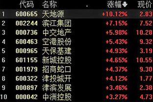 硬抗大帝！唐斯半场10投6中得到16分7板 次节4中4独揽12分